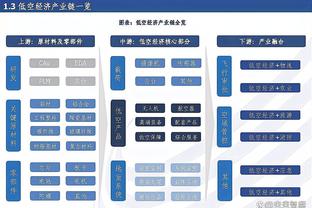 TA记者：东部有几支薪资空间充裕的球队正在密切关注乔治